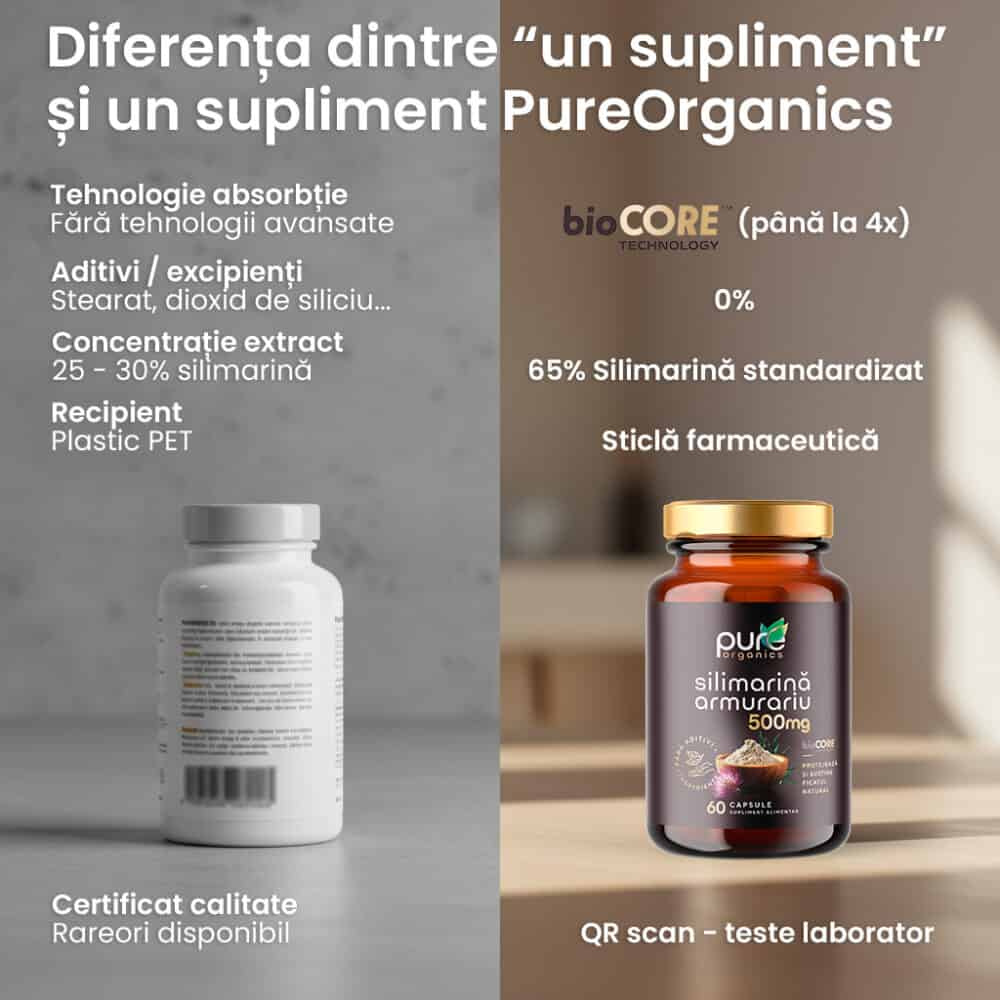 silimarina pureorganics