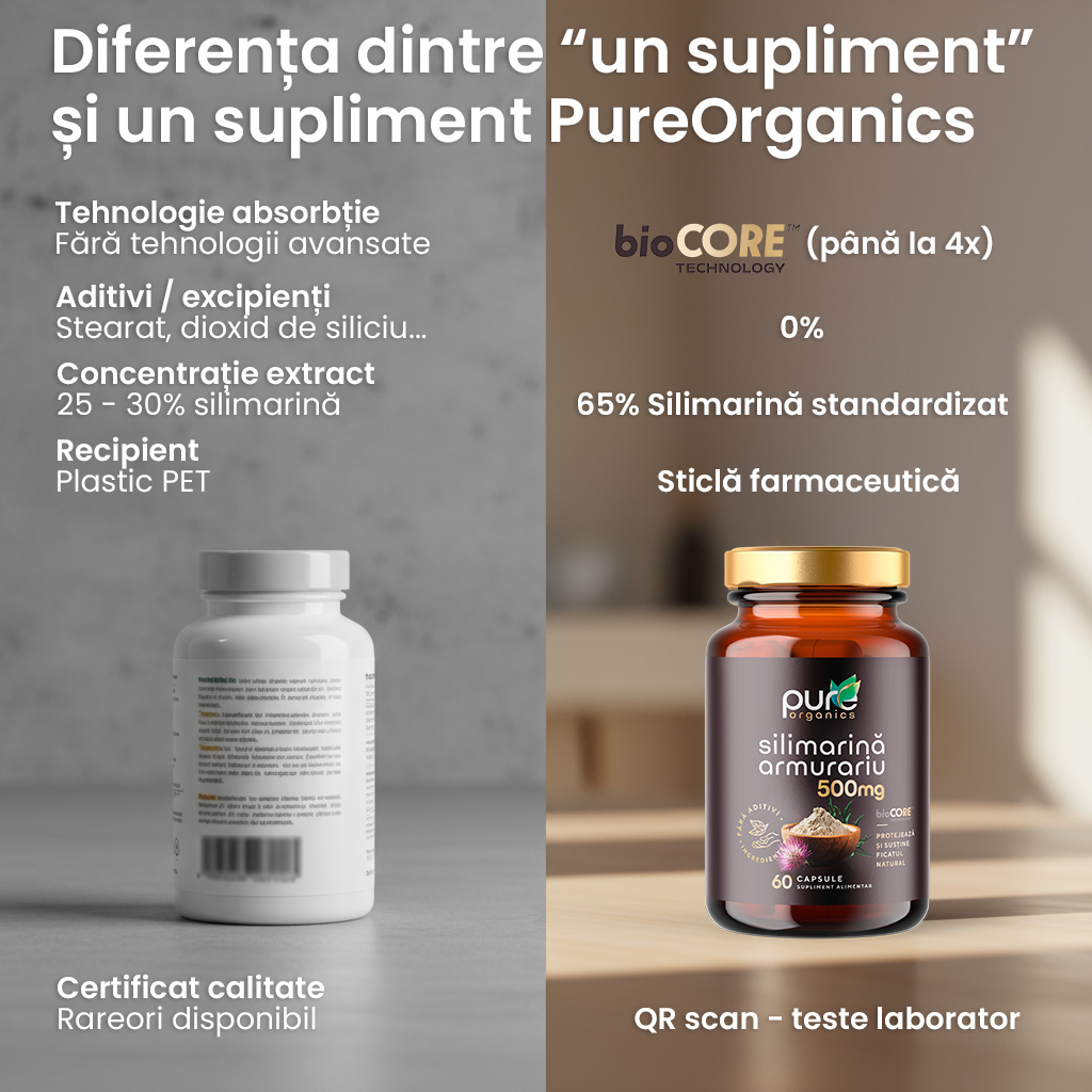 silimarina pureorganics silimarina pureorganics