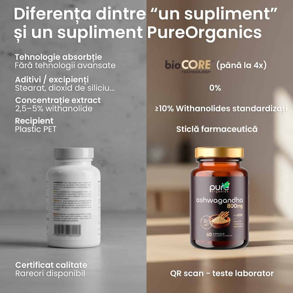 Ashwagandha – Calm și echilibru - imagine 5